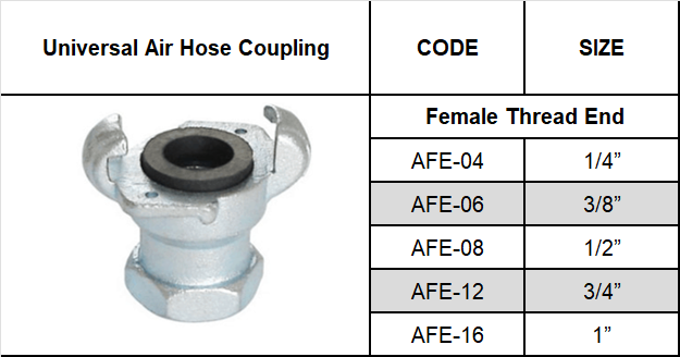 AFE Specification