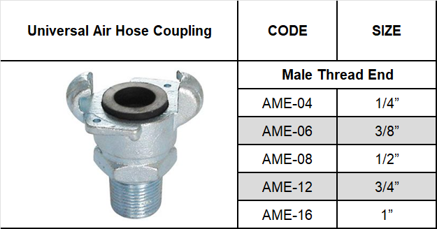 AME Specification